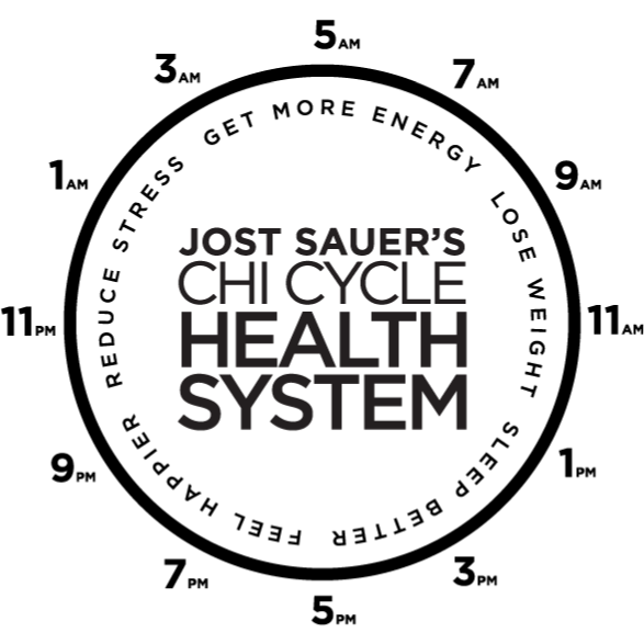 Jost Sauer's chi Cycle Health System 24-hour clock